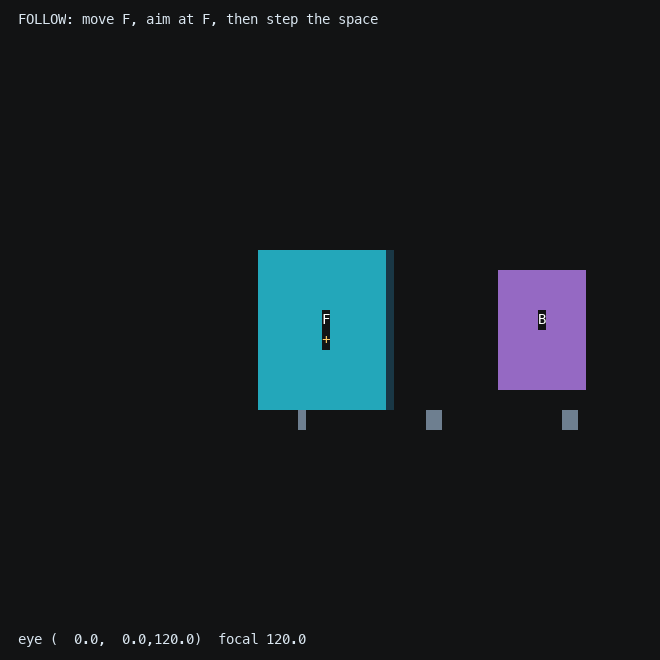 Immediate aiming after each target move keeps the moving cube centered while the background shifts