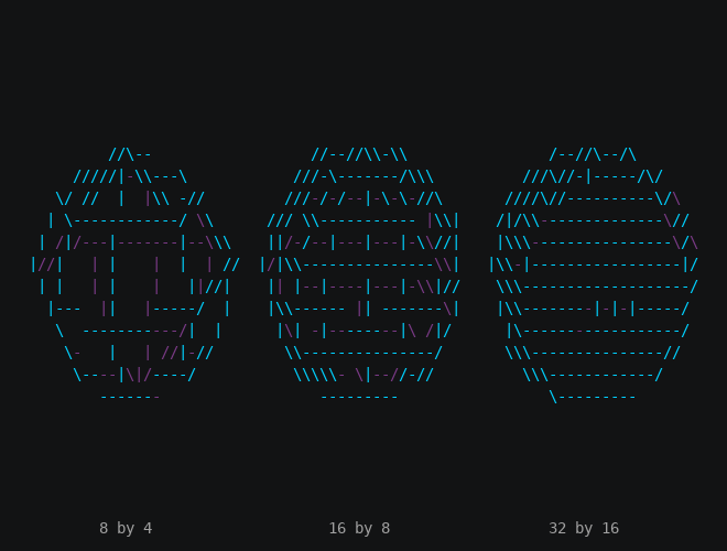 The same three spheres as wireframes: the 8 by 4 one reads clearly and the 32 by 16 one is a dense tangle