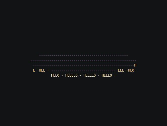 A message in amber runs right to left around a slightly tilted drum