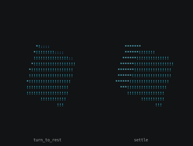 Two cubes start in the same pose. The left one, labeled turn_to_rest, turns straight back to rest. The right one, labeled settle, spins as it settles